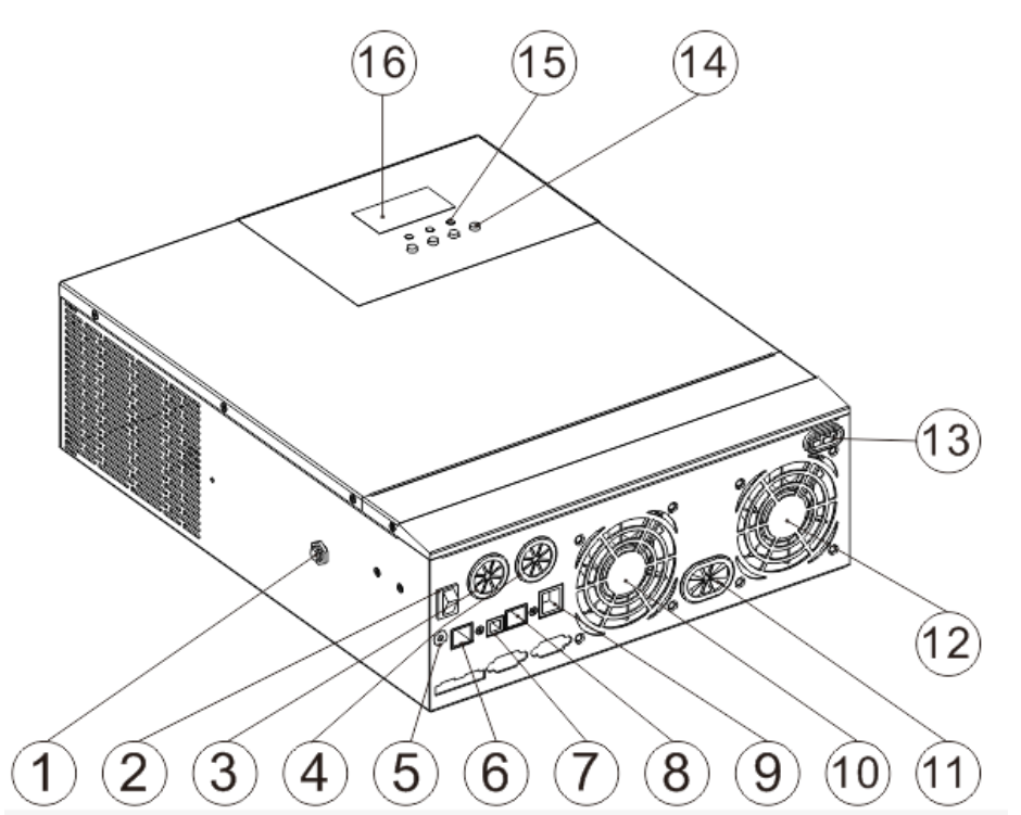 Manual Inversor Carregador Híbrido SRNE HF 2 Manual HF24 HF48 Características