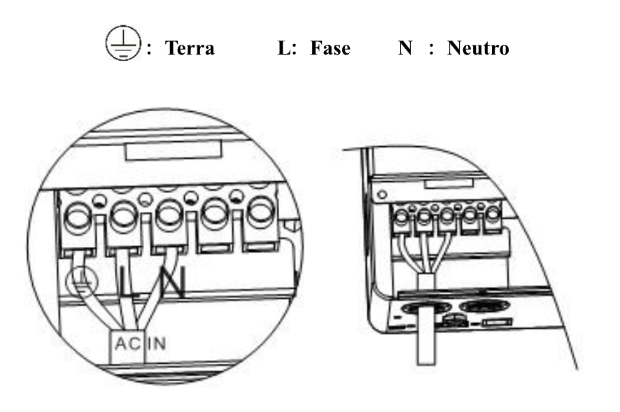 Manual Inversor Carregador Híbrido SRNE HF 9 Manual HF24 HF48 Entrada CA