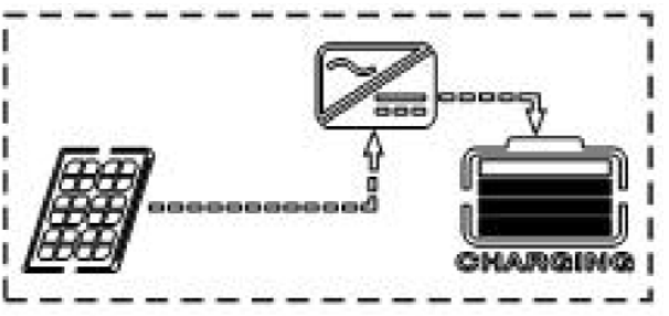 Manual Inversor Carregador Híbrido SRNE HF 17 Manual HF24 HF48 Modo de Operação 4